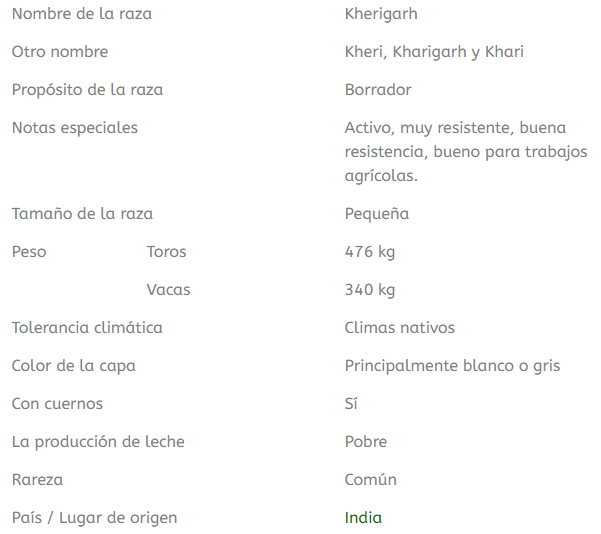 informacion de la raza de ganado Kherigarh